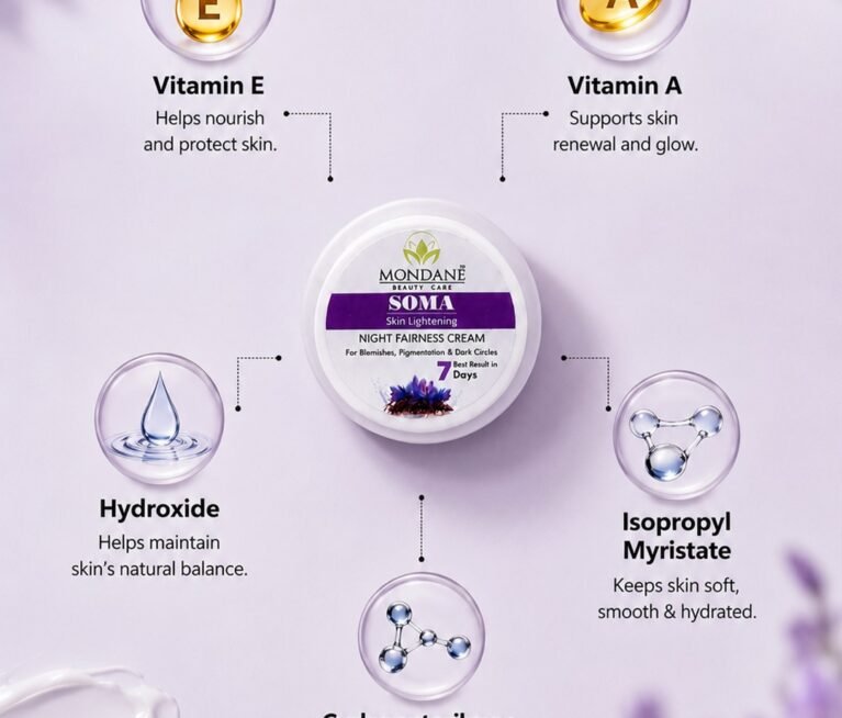 Your Nighttime Skincare Partner for Bright, Healthy & Glowing Skin